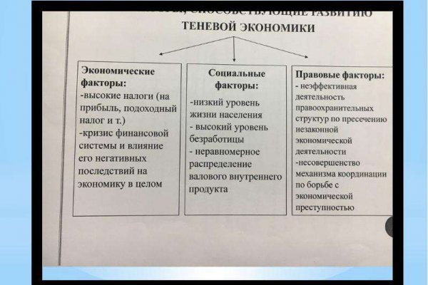 Как восстановить кракен