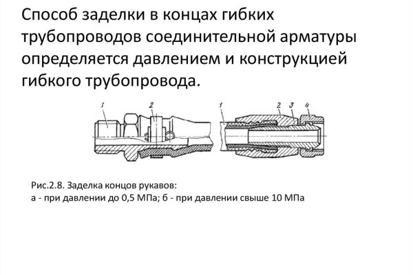 Kraken даркнет переходник