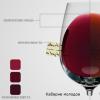 Как приготовить собственное вино в деревянной бочке Вишневое вино выдержанное в дубовых бочках